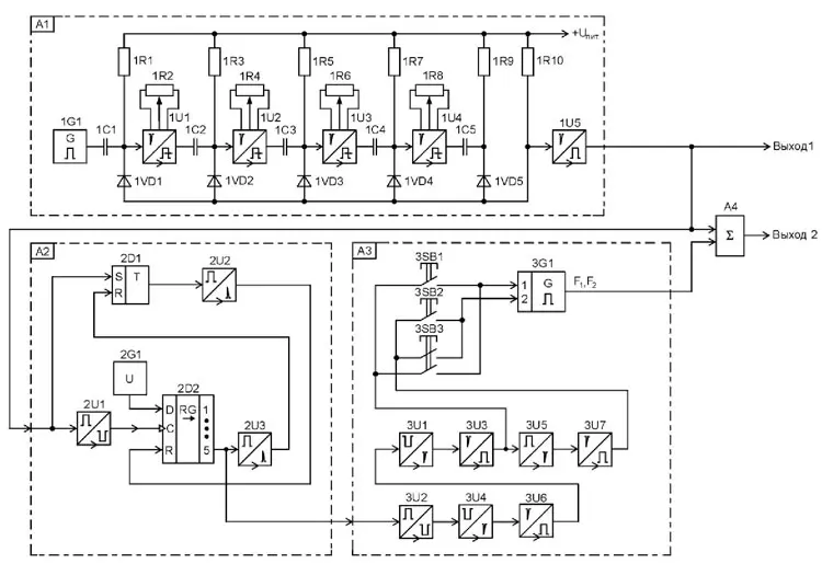 Функциональная схема шифратора пропорционально-дискретных команд