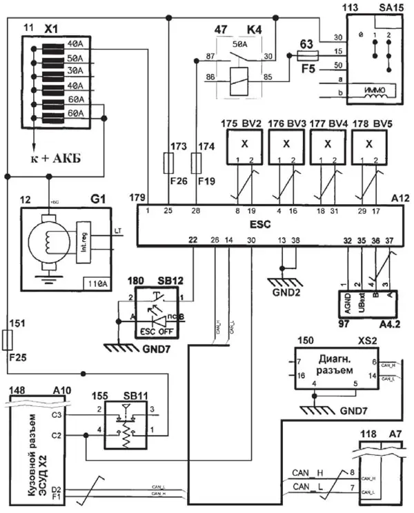  Схема электрических соединений ABS 9.0 на автомобиле LADA GRANTA